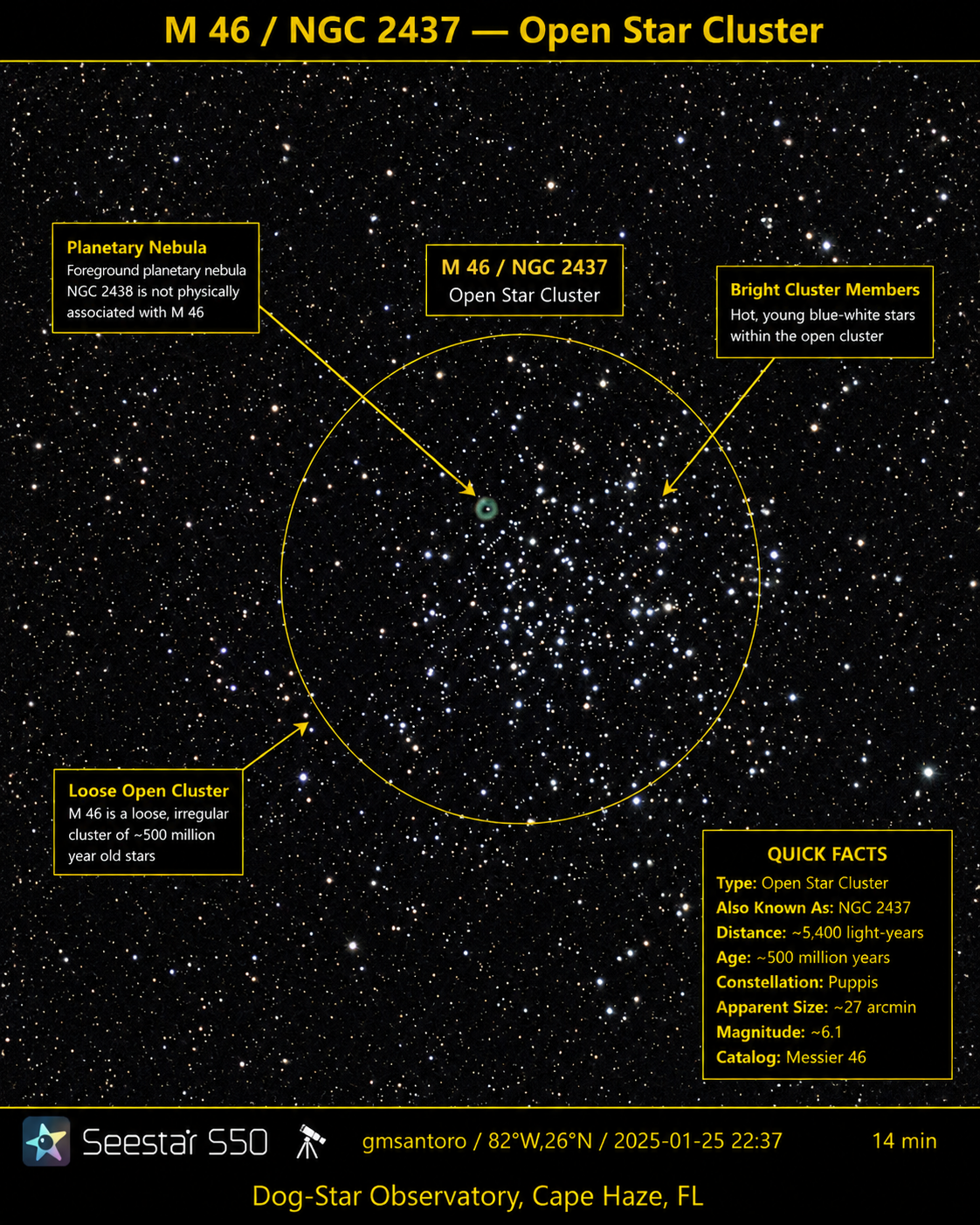Messier 46 (M46 / NGC 2437) — Open Cluster annotated photograph