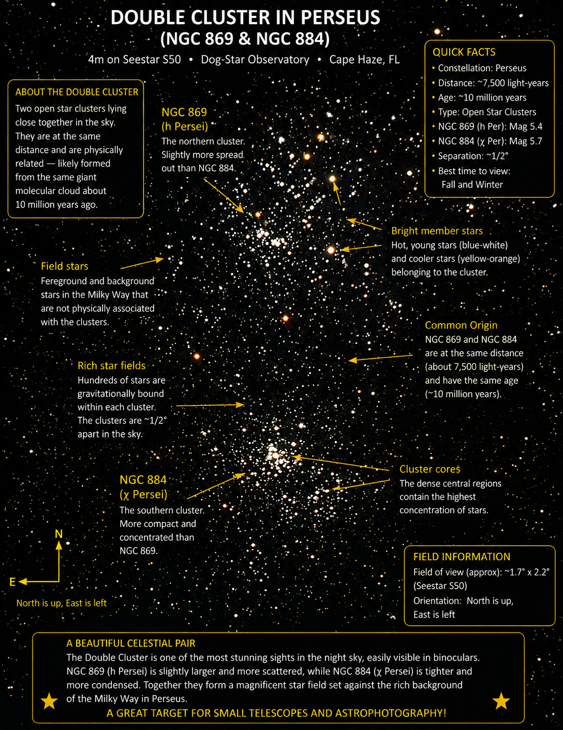 Messier 74 (M74) — Phantom Galaxy annotated photograph