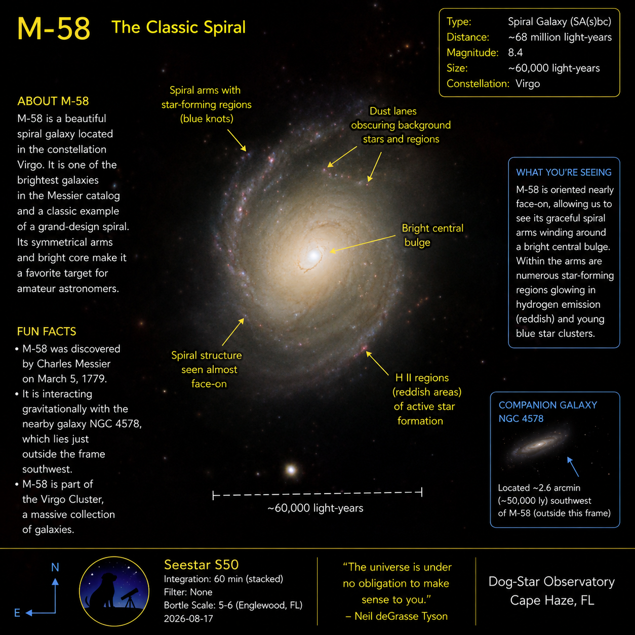 Messier 58 (M58) — Barred Spiral Galaxy annotated photograph