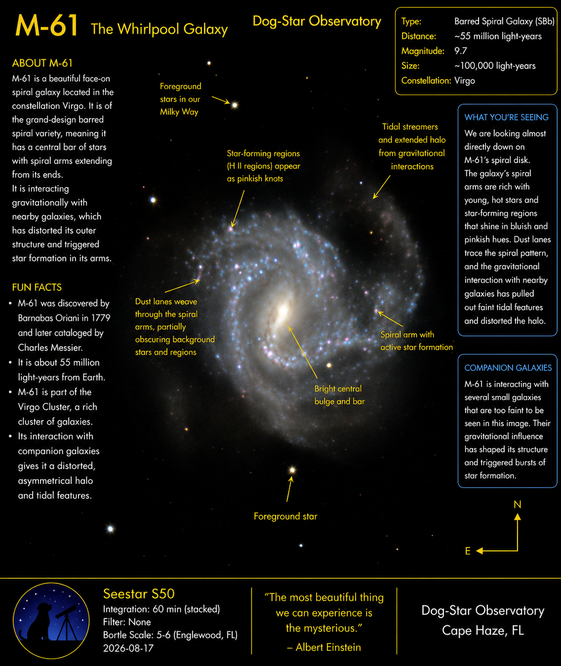 Messier 61 (M61) — Face-on Barred Spiral Galaxy annotated photograph