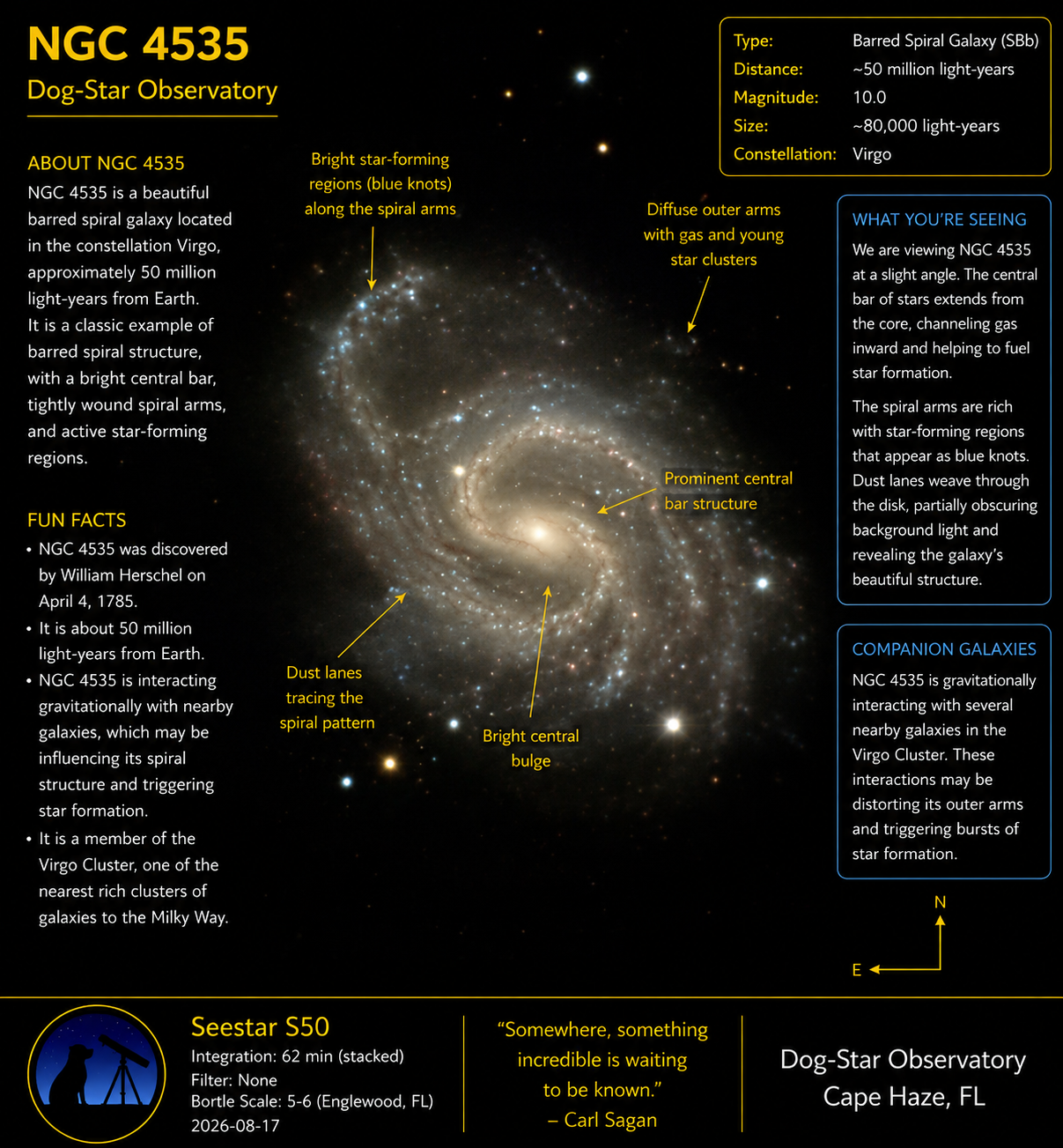 NGC 4535 — Spiral Galaxy in Virgo annotated photograph