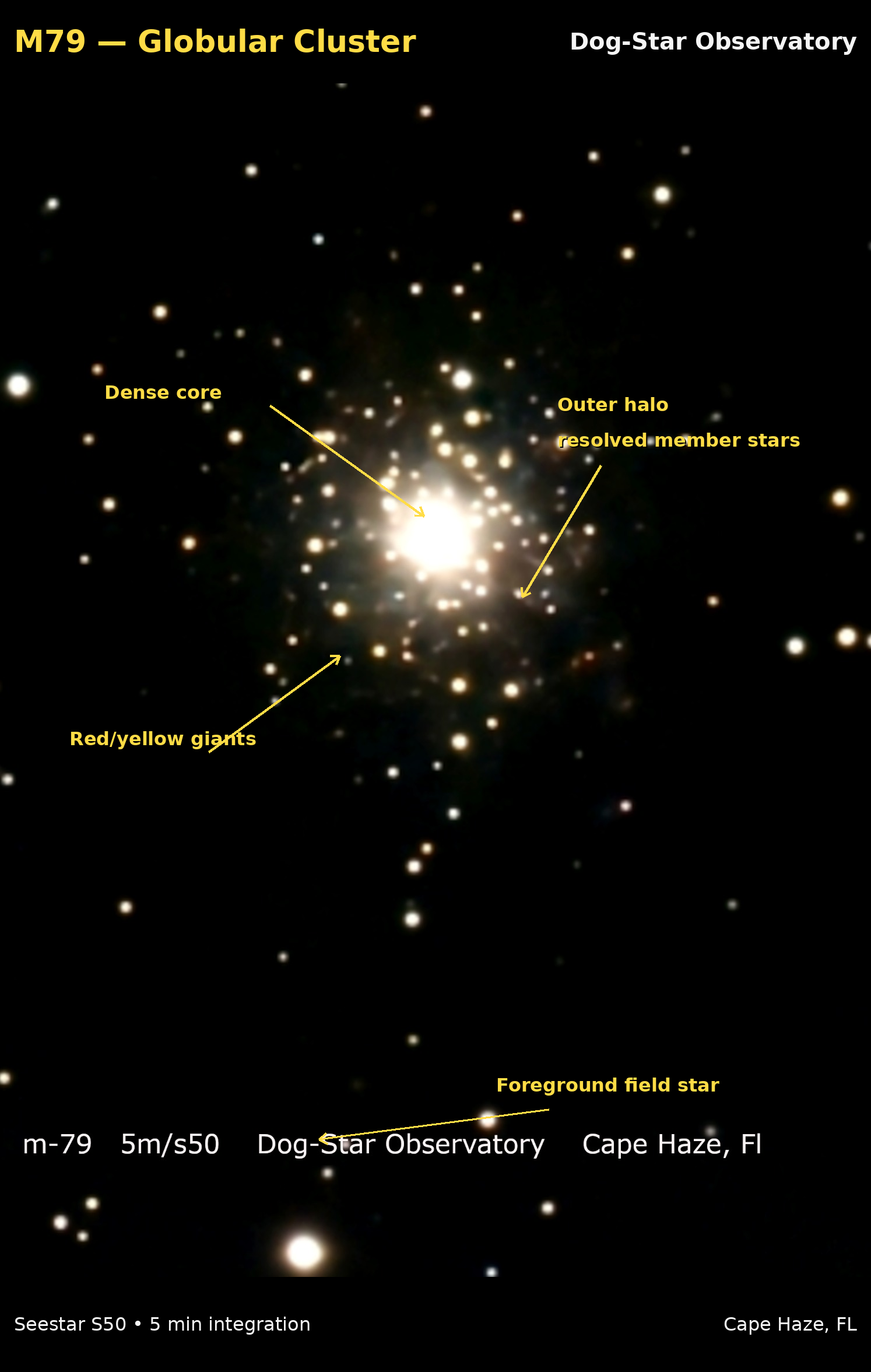 M79 annotated photograph