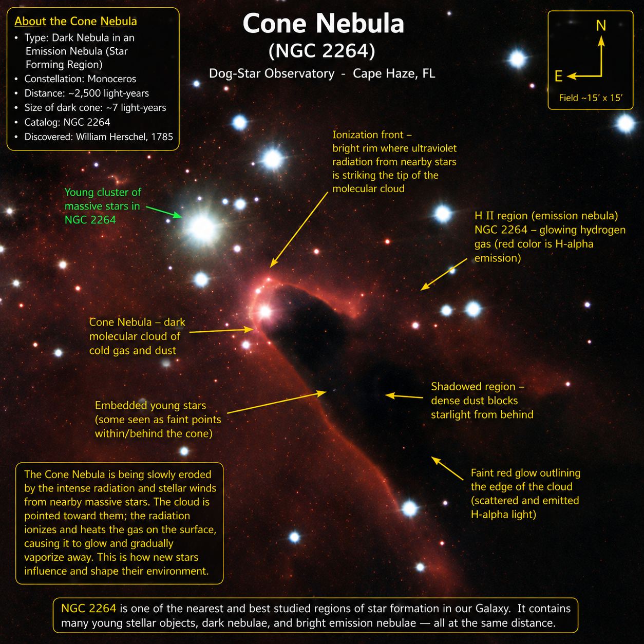 Nebula picture 33 annotated