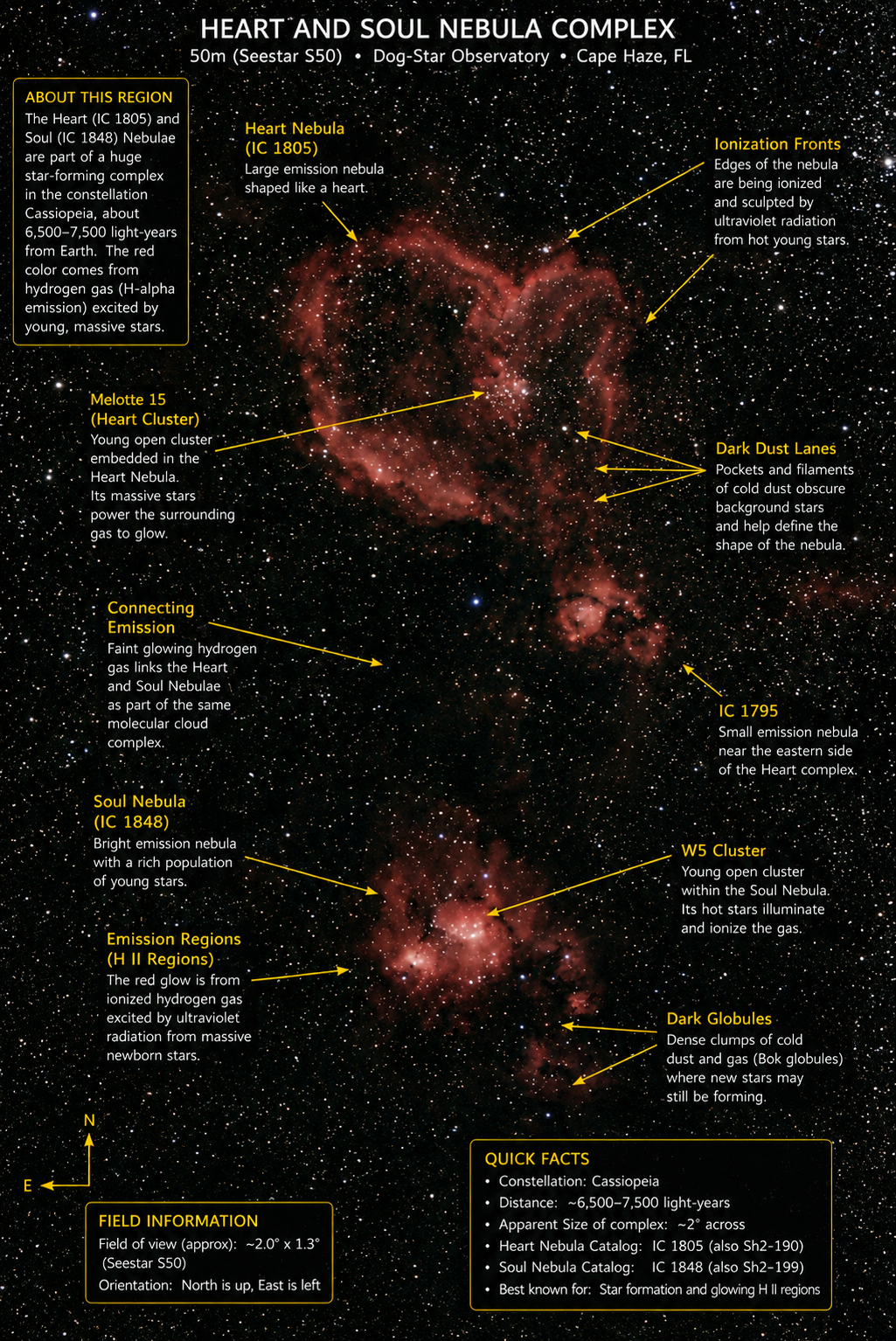 Nebula picture 34 annotated