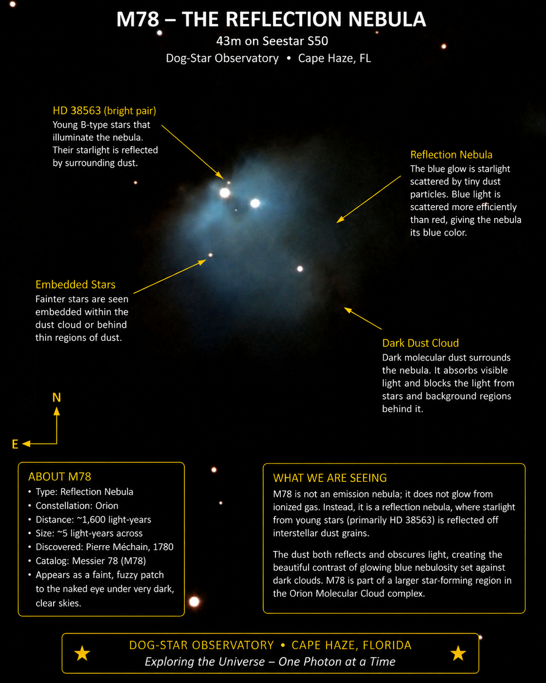 Nebula picture 35 annotated