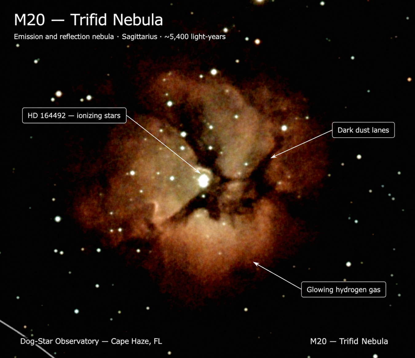 Nebula picture 4 annotated