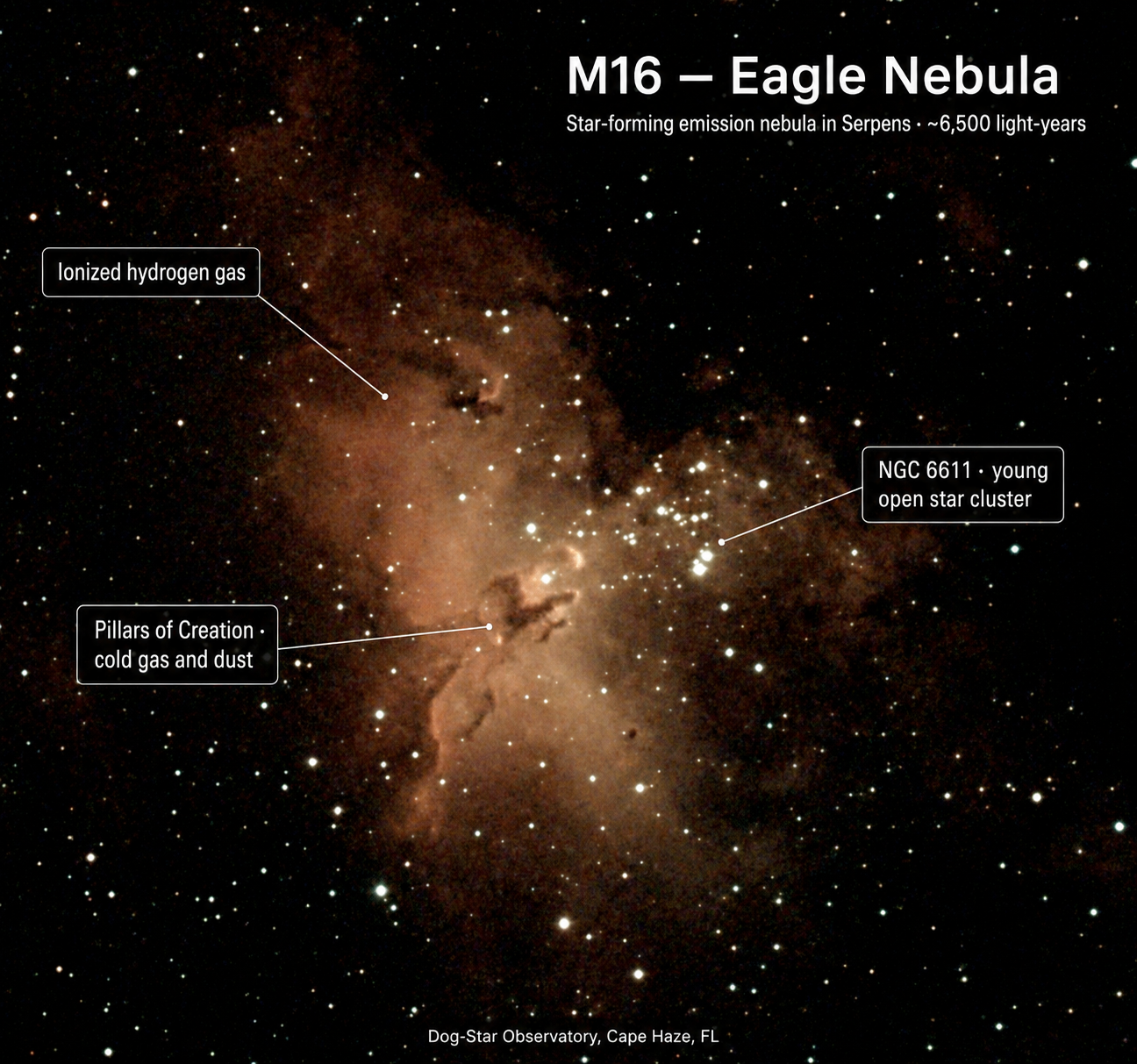 Nebula picture 5 annotated